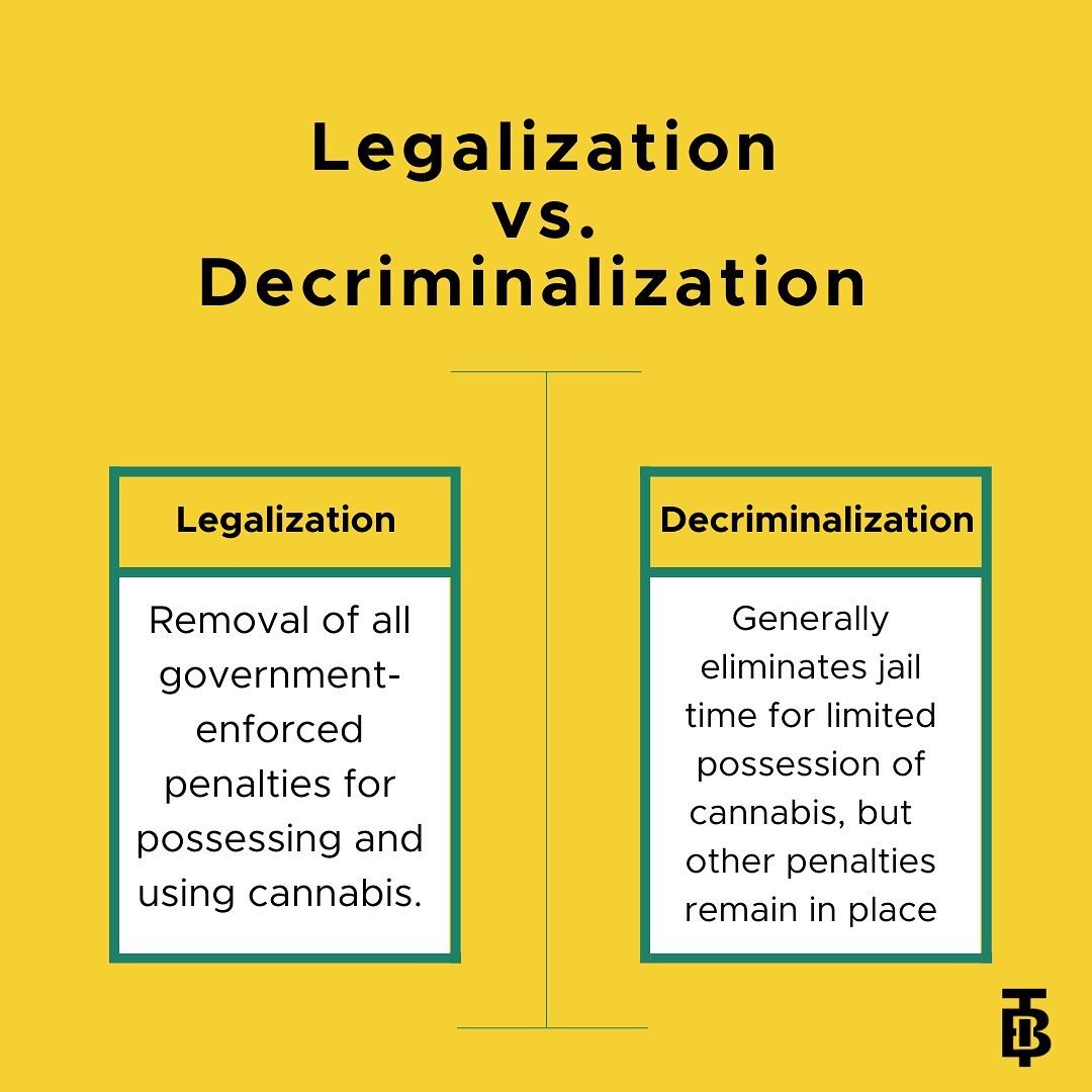 We're pushing for legalization because decriminalization is just the tip of the iceberg.
#comethinkbig